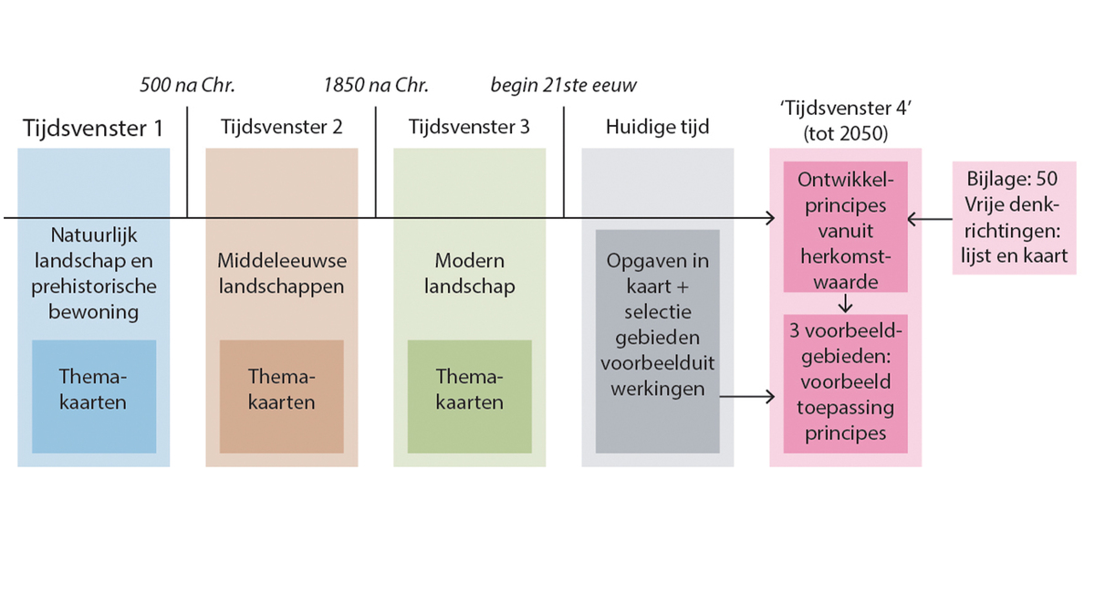 image-part